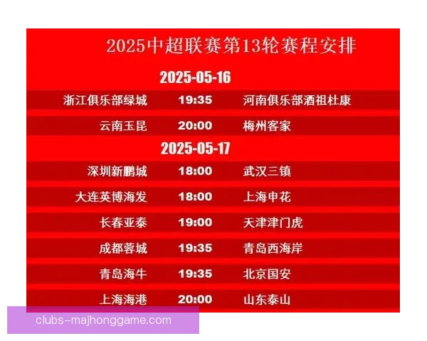 2026中超第十三轮精彩对决前瞻球队实力与关键球员分析